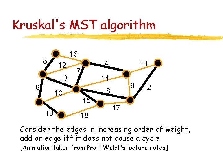 Kruskal's MST algorithm 5 16 12 3 6 10 13 4 7 11 14