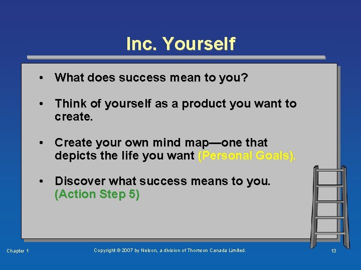 Inc. Yourself • What does success mean to you? • Think of yourself as