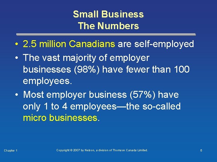 Small Business The Numbers • 2. 5 million Canadians are self-employed • The vast