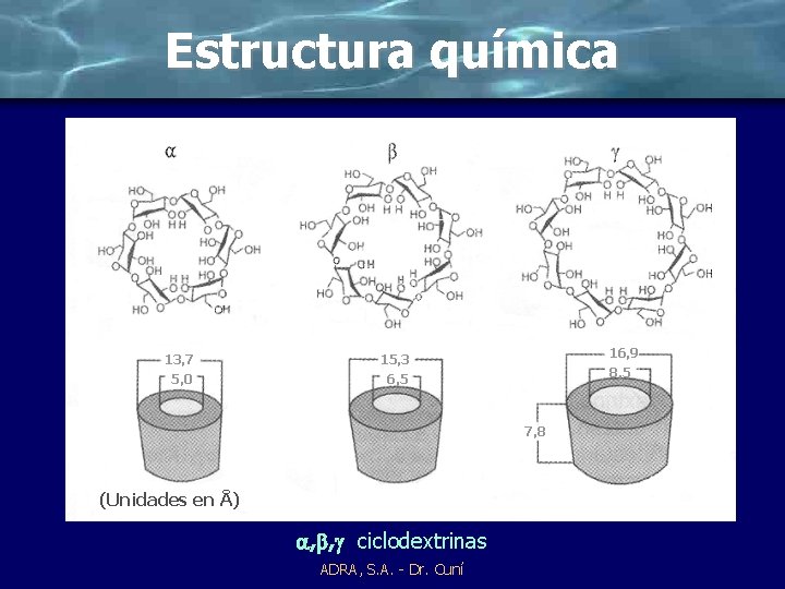 Estructura química 13, 7 5, 0 16, 9 8, 5 15, 3 6, 5