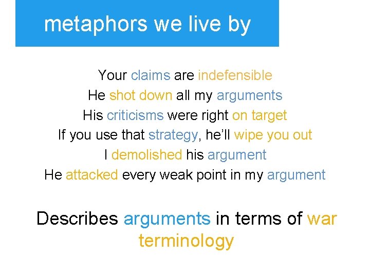 metaphors we live by Your claims are indefensible He shot down all my arguments