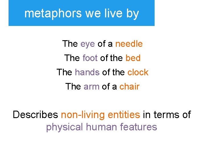 metaphors we live by The eye of a needle The foot of the bed