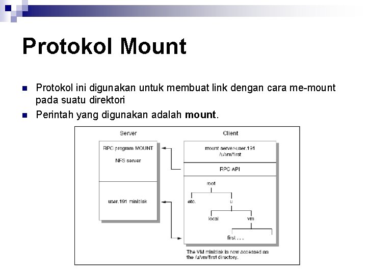 Protokol Mount n n Protokol ini digunakan untuk membuat link dengan cara me-mount pada