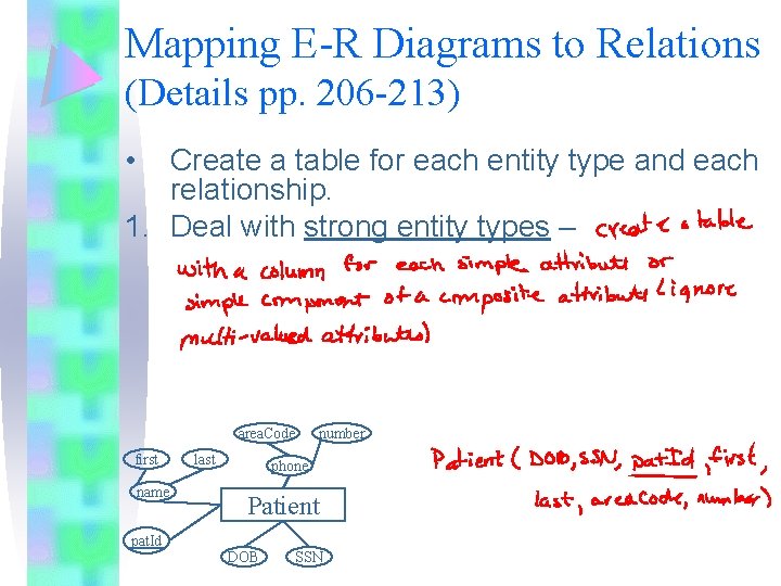 Mapping E-R Diagrams to Relations (Details pp. 206 -213) • Create a table for