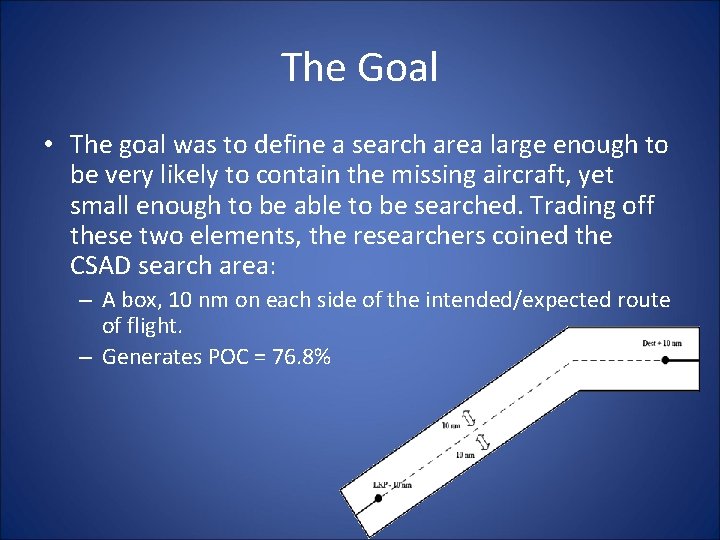 The Goal • The goal was to define a search area large enough to