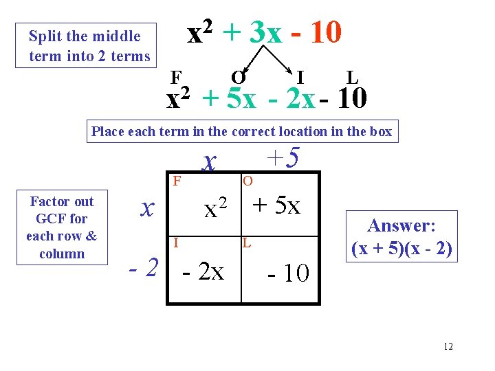 2 x Split the middle term into 2 terms F 2 x + 3