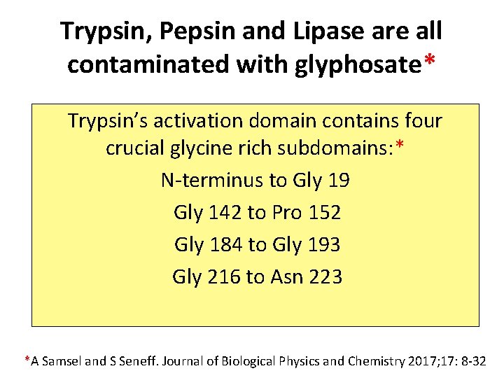 Trypsin, Pepsin and Lipase are all contaminated with glyphosate* Trypsin’s activation domain contains four