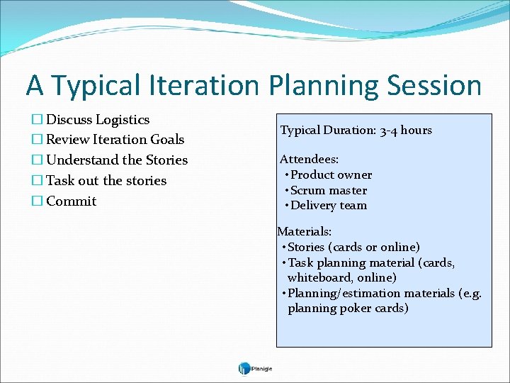 A Typical Iteration Planning Session � Discuss Logistics � Review Iteration Goals � Understand