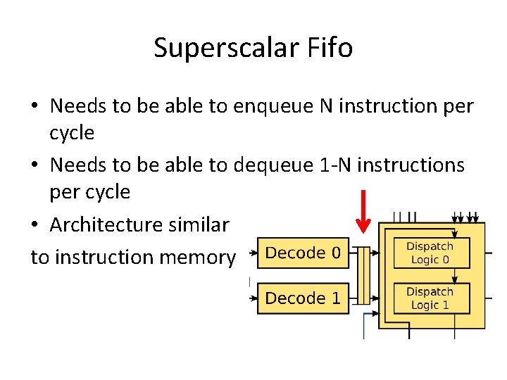 Superscalar Fifo • Needs to be able to enqueue N instruction per cycle •