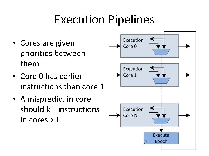 Execution Pipelines • Cores are given priorities between them • Core 0 has earlier