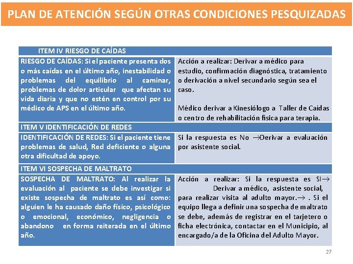 PLAN DE ATENCIÓN SEGÚN OTRAS CONDICIONES PESQUIZADAS ITEM IV RIESGO DE CAÍDAS: Si el