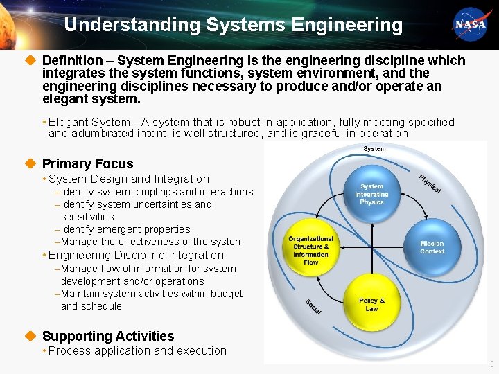 Understanding Systems Engineering u Definition – System Engineering is the engineering discipline which integrates