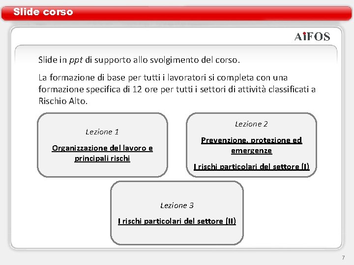 Slide corso Slide in ppt di supporto allo svolgimento del corso. La formazione di