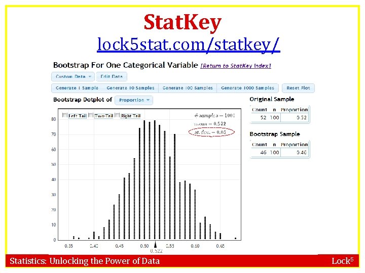 Stat. Key lock 5 stat. com/statkey/ Statistics: Unlocking the Power of Data Lock 5