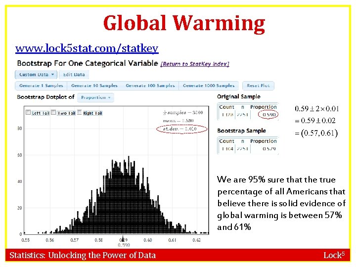 Global Warming www. lock 5 stat. com/statkey We are 95% sure that the true