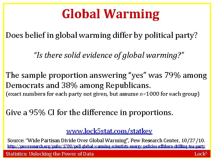 Global Warming Does belief in global warming differ by political party? “Is there solid