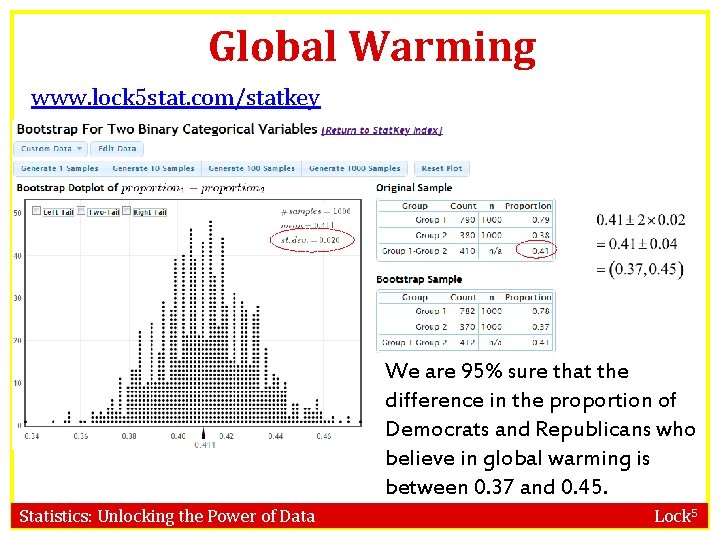 Global Warming www. lock 5 stat. com/statkey We are 95% sure that the difference