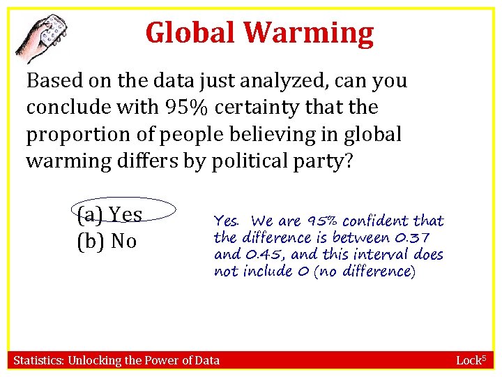 Global Warming Based on the data just analyzed, can you conclude with 95% certainty