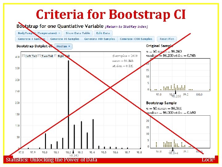 Criteria for Bootstrap CI Statistics: Unlocking the Power of Data Lock 5 