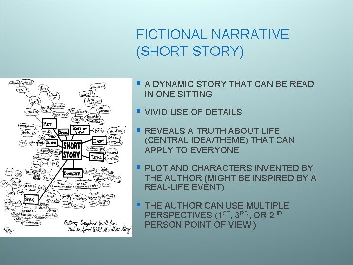 FICTIONAL NARRATIVE (SHORT STORY) § A DYNAMIC STORY THAT CAN BE READ IN ONE