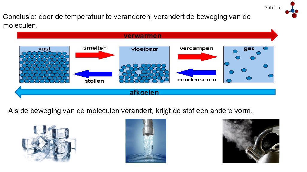 Moleculen Conclusie: door de temperatuur te veranderen, verandert de beweging van de moleculen. verwarmen