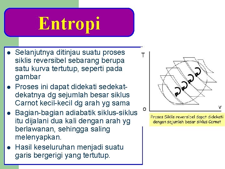 Entropi l l Selanjutnya ditinjau suatu proses siklis reversibel sebarang berupa satu kurva tertutup,