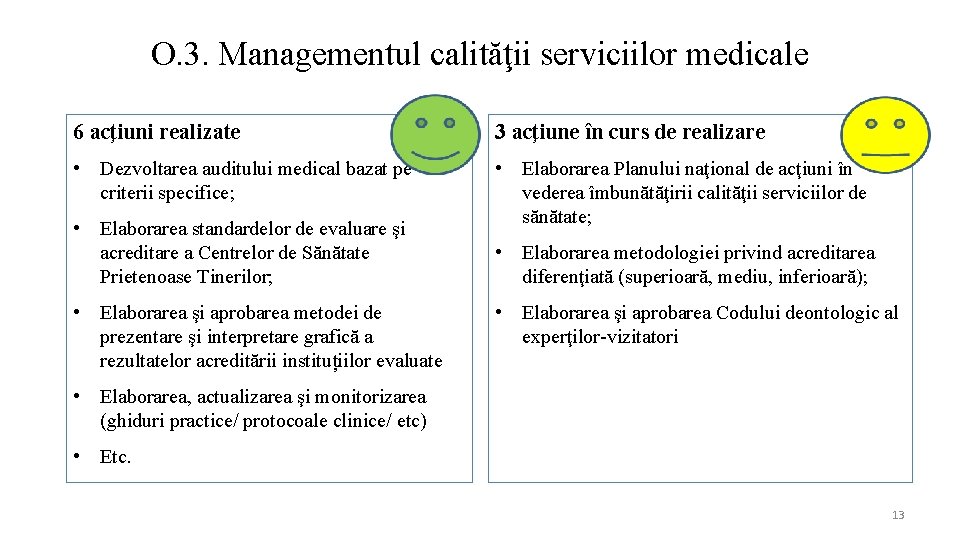 O. 3. Managementul calităţii serviciilor medicale 6 acţiuni realizate 3 acţiune în curs de