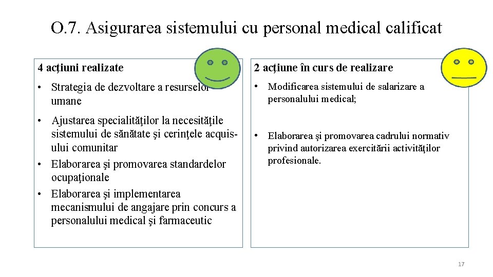 O. 7. Asigurarea sistemului cu personal medical calificat 4 acţiuni realizate 2 acţiune în