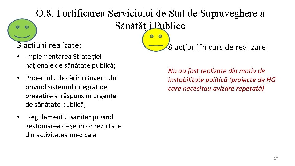 O. 8. Fortificarea Serviciului de Stat de Supraveghere a Sănătăţii Publice 3 acţiuni realizate: