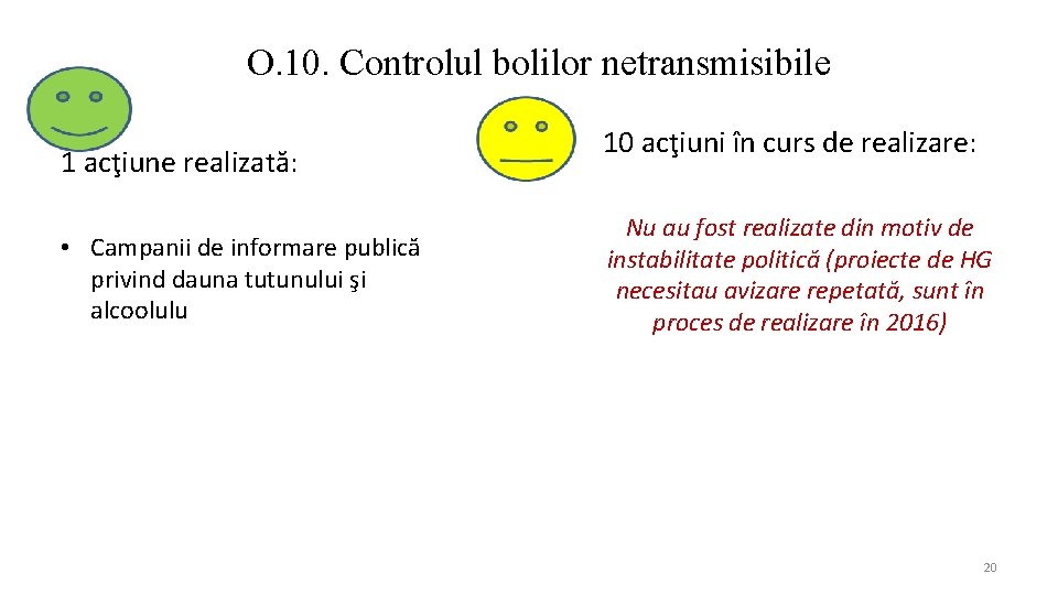 O. 10. Controlul bolilor netransmisibile 1 acţiune realizată: • Campanii de informare publică privind