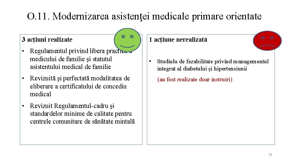 O. 11. Modernizarea asistenţei medicale primare orientate 3 acţiuni realizate 1 acţiune nerealizată •