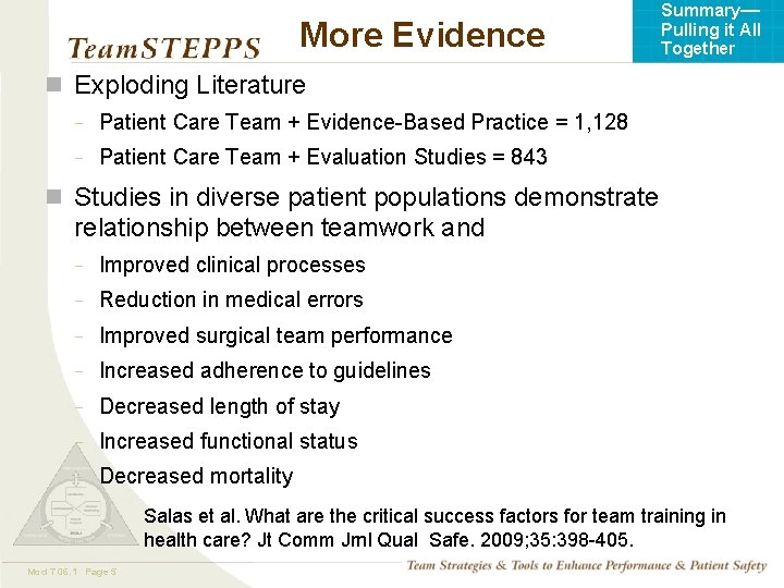 More Evidence Summary— Pulling it All Together n Exploding Literature − Patient Care Team