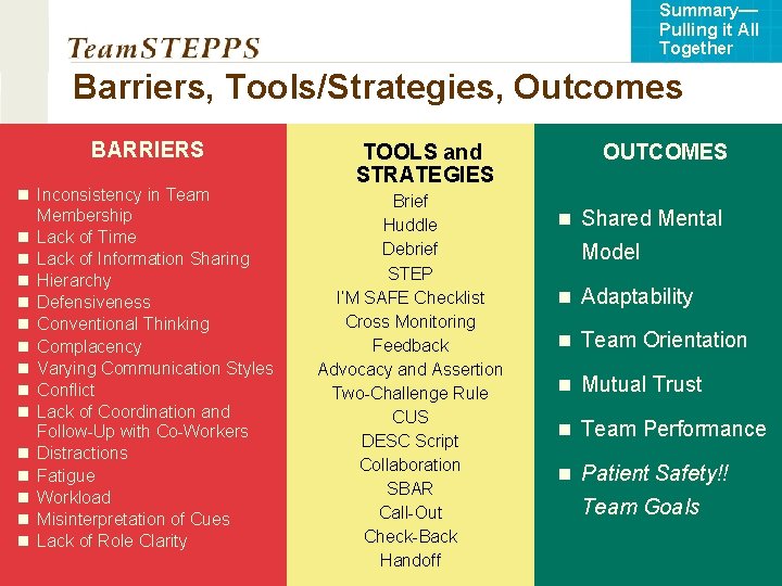 Summary— Pulling it All Together Barriers, Tools/Strategies, Outcomes BARRIERS n Inconsistency in Team n