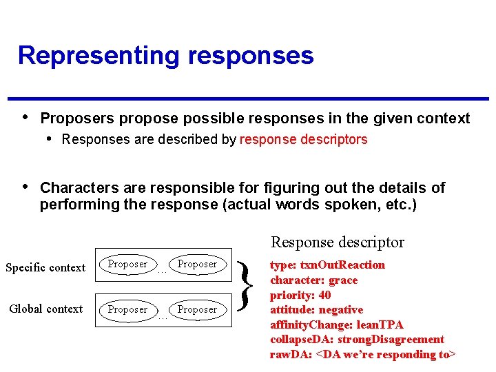 Representing responses • Proposers propose possible responses in the given context • Responses are