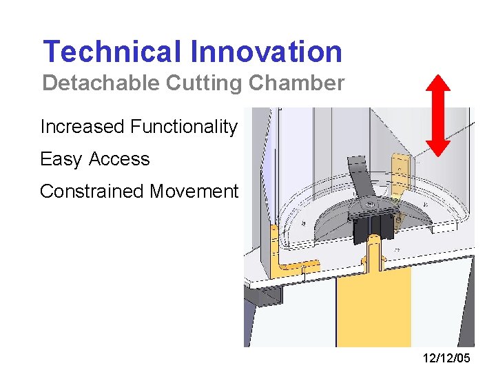 Technical Innovation Detachable Cutting Chamber Increased Functionality Easy Access Constrained Movement 12/12/05 