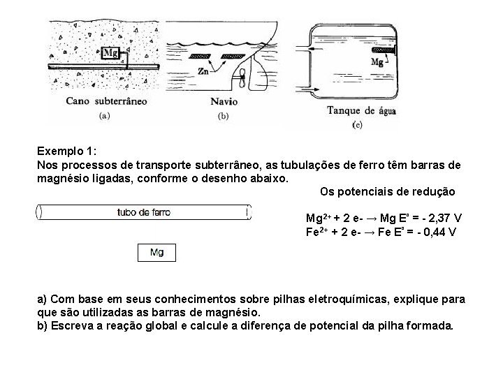 Exemplo 1: Nos processos de transporte subterrâneo, as tubulações de ferro têm barras de