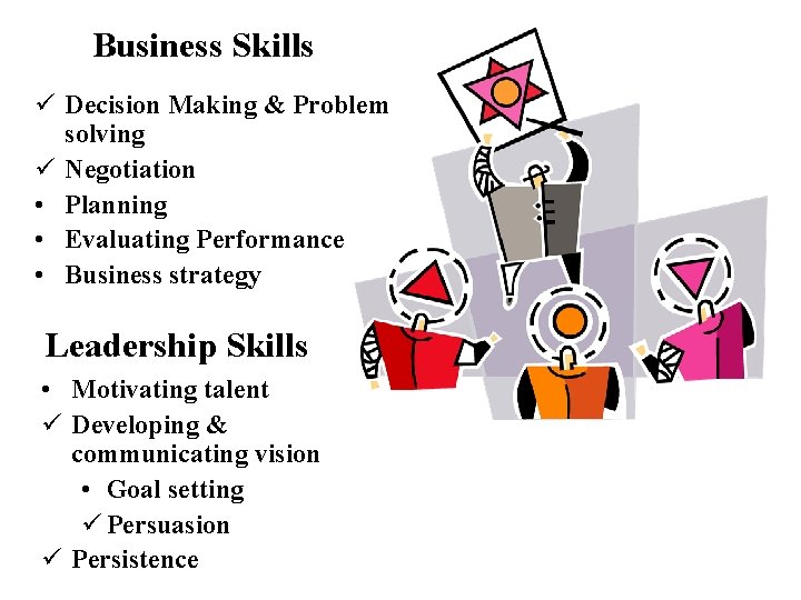 Business Skills ü Decision Making & Problem solving ü Negotiation • Planning • Evaluating