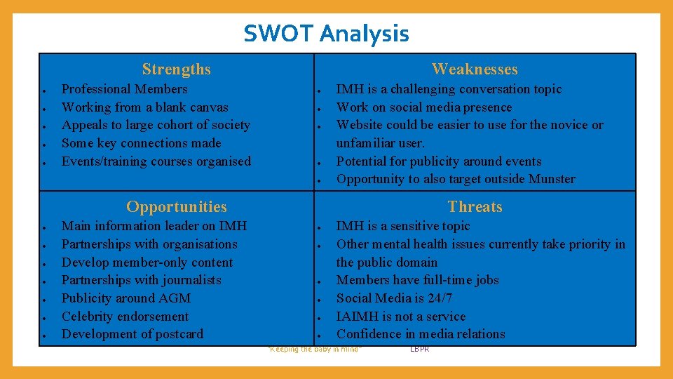 SWOT Analysis Strengths Professional Members Working from a blank canvas Appeals to large cohort