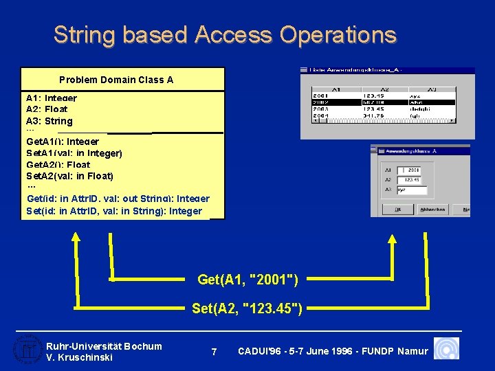 String based Access Operations Problem. Klasse_A Domain Class A A 1 Integer : Integer