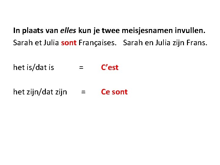 In plaats van elles kun je twee meisjesnamen invullen. Sarah et Julia sont Françaises.