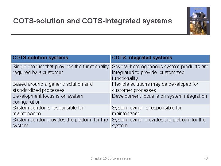 COTS-solution and COTS-integrated systems COTS-solution systems COTS-integrated systems Single product that provides the functionality