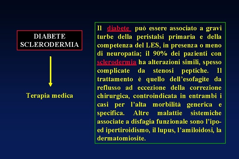 DIABETE SCLERODERMIA Terapia medica Il diabete può essere associato a gravi turbe della peristalsi DIABETE SCLERODERMIA Terapia medica Il diabete può essere associato a gravi turbe della peristalsi