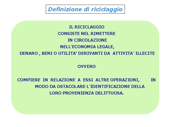 Definizione di riciclaggio IL RICICLAGGIO CONSISTE NEL RIMETTERE IN CIRCOLAZIONE NELL’ECONOMIA LEGALE, DENARO ,