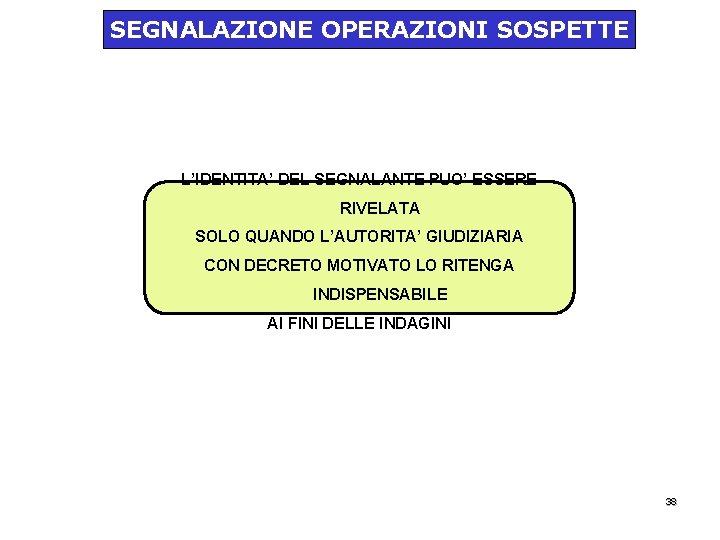 SEGNALAZIONE OPERAZIONI SOSPETTE L’IDENTITA’ DEL SEGNALANTE PUO’ ESSERE RIVELATA SOLO QUANDO L’AUTORITA’ GIUDIZIARIA CON