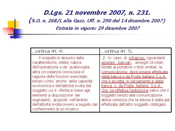 D. Lgs. 21 novembre 2007, n. 231. (S. O. n. 268/L alla Gazz. Uff.