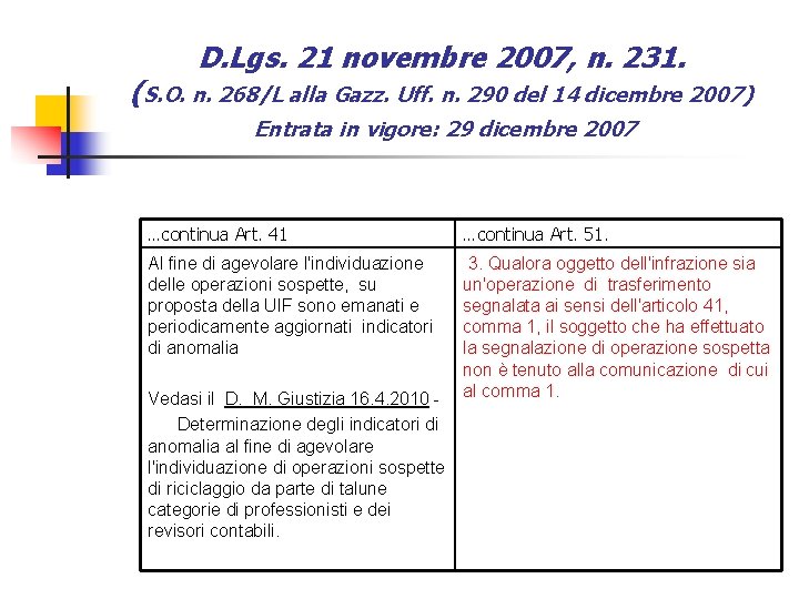 D. Lgs. 21 novembre 2007, n. 231. (S. O. n. 268/L alla Gazz. Uff.