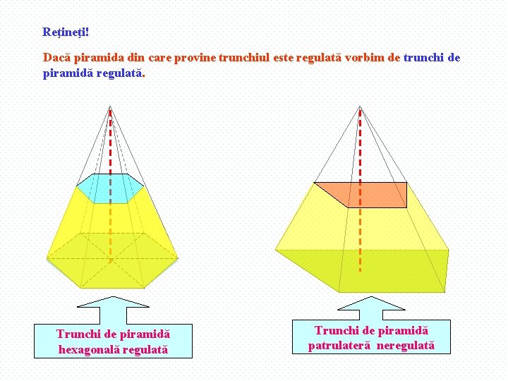 Reţineţi! Dacă piramida din care provine trunchiul este regulată vorbim de trunchi de piramidă