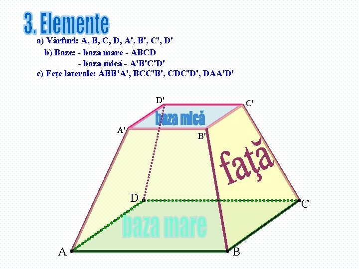 a) Vârfuri: A, B, C, D, A', B', C', D' b) Baze: - baza