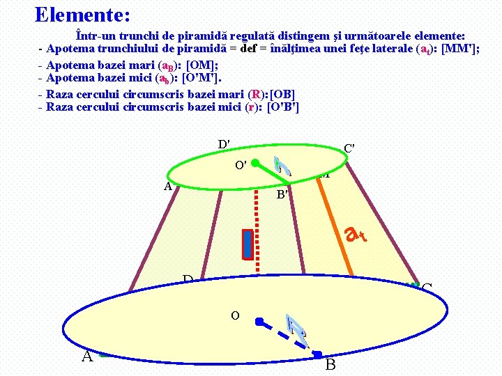 Elemente: Într-un trunchi de piramidă regulată distingem şi următoarele elemente: - Apotema trunchiului de