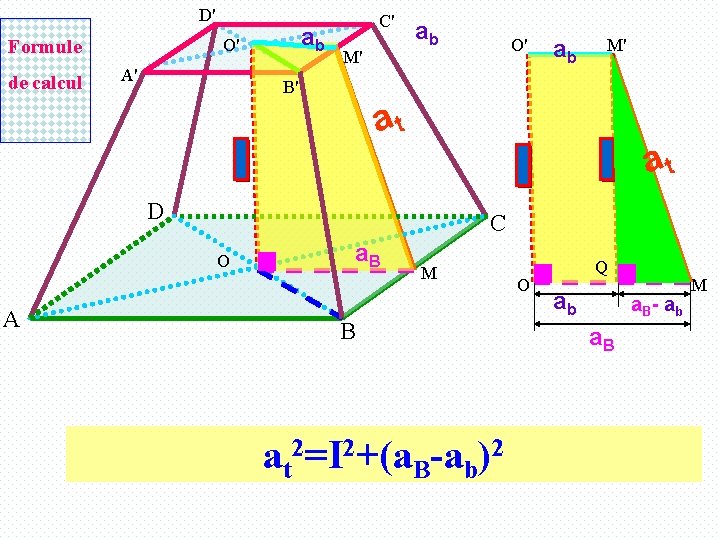 D' Formule de calcul ab O' A' C' M' ab O' ab M' B'